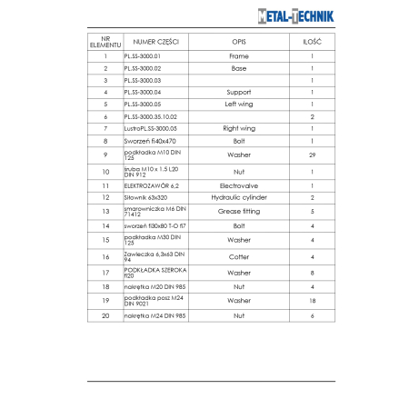 Części zamienne - Pług składany standard